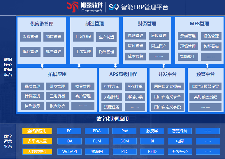 顺景S9 xing kong sports星空体育(中国)官网